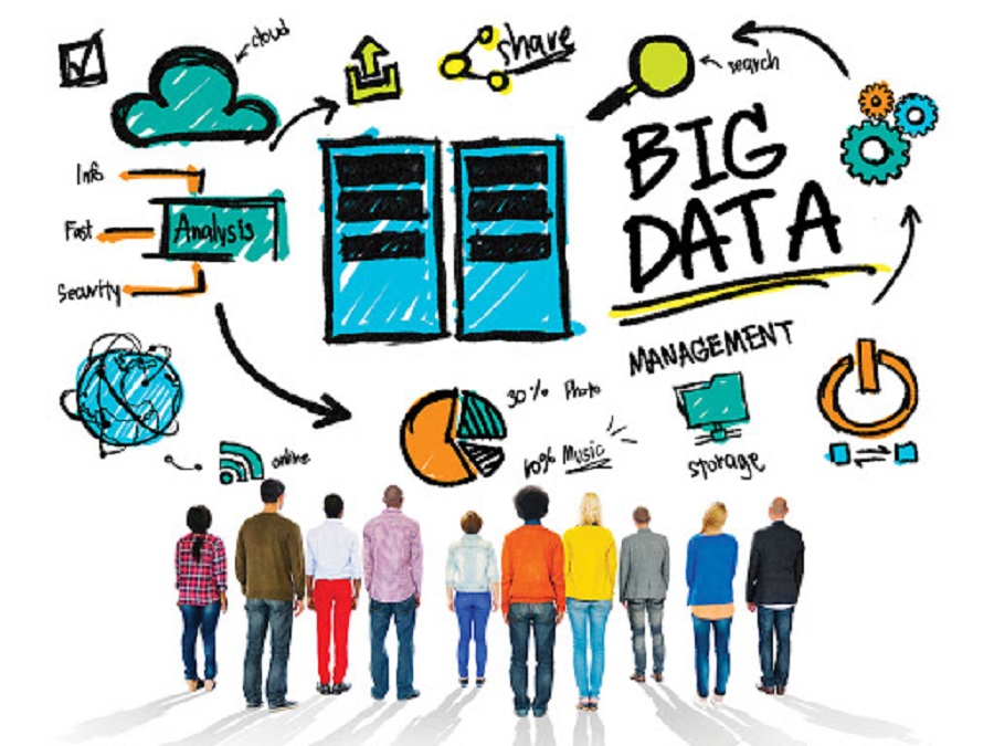 Cách lấy data khách hàng tiềm năng 