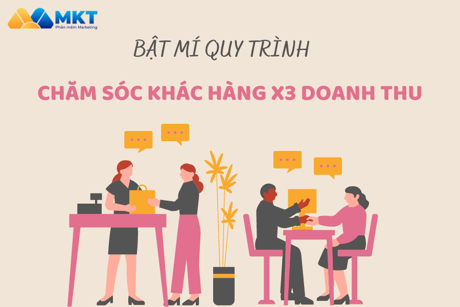 quy trình chăm sóc khách hàng