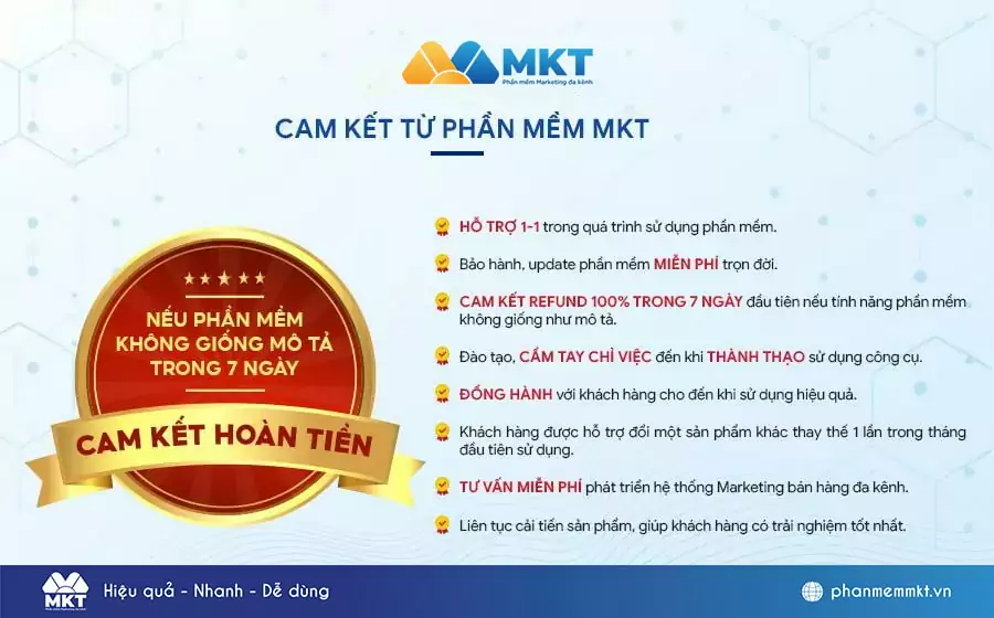 cam kết từ phần mềm