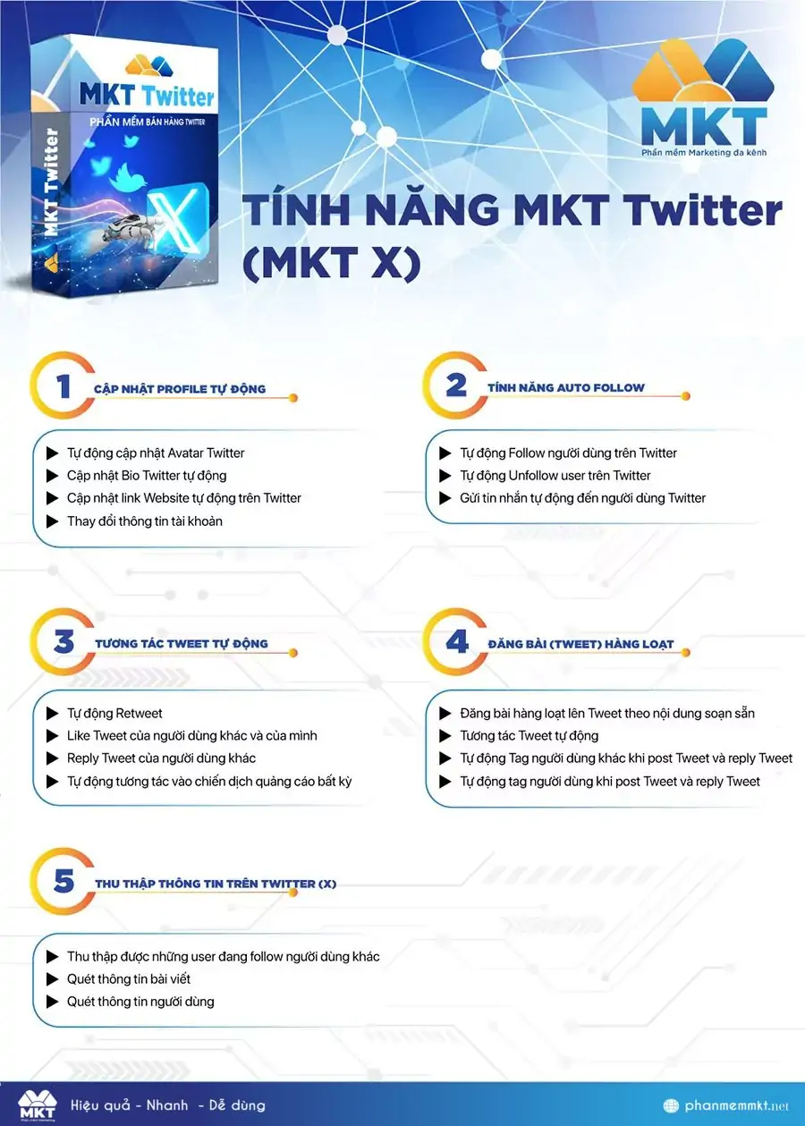 phần mềm mkt twitter
