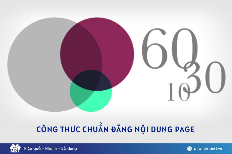 mới lập page nên làm gì