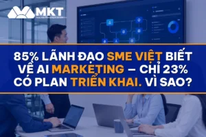 85% Lãnh Đạo SME Việt Biết AI Marketing — Chỉ 23% Triển Khai